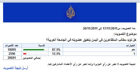 نظرسنجی نظرسنجی