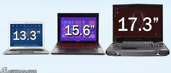 راهنمای کلی برای خرید لپ تاپ راهنمای کلی برای خرید لپ تاپ