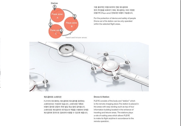 هواپیمای بدون سرنشین مخصوص گردشگران+تصاویر هواپیمای بدون سرنشین مخصوص گردشگران+تصاویر