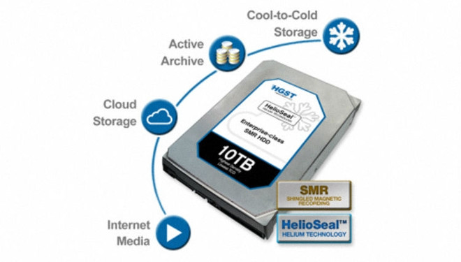 هارد درایو ۱۰ ترابایتی به حقیقت پیوست هارد درایو ۱۰ ترابایتی به حقیقت پیوست