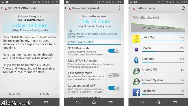 نبرد برادران سامورایی سونی! نبرد برادران سامورایی سونی!