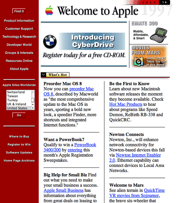 نگاهی به چهره اولیه کسب و کارهای بزرگ امروز نگاهی به چهره اولیه کسب و کارهای بزرگ امروز