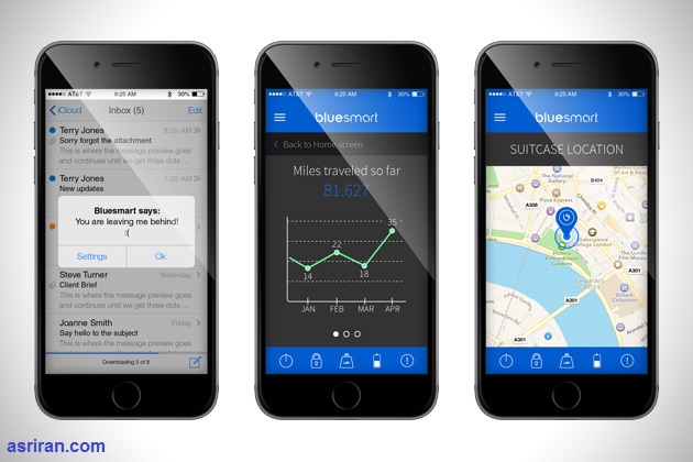 چمدان هوشمند! چمدان هوشمند!