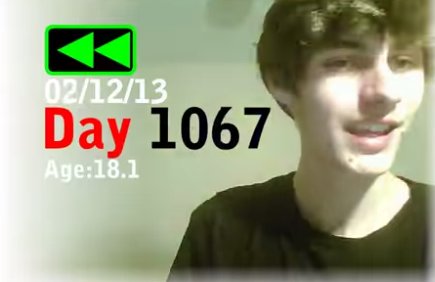 برترین سلفی های 2014 (عکس)