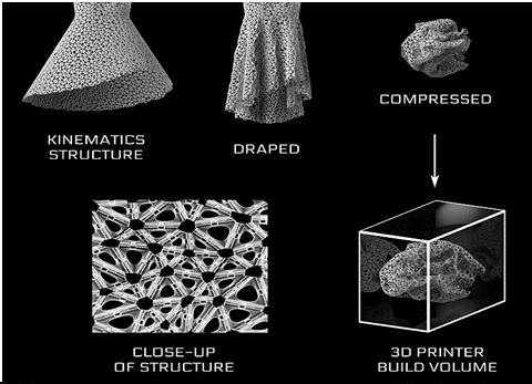 چاپ نخستین لباس چهار بعدی جهان
