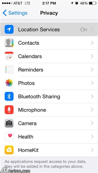 وقتی که گوشی هوشمند هر حرکت شما را ردیابی می کند