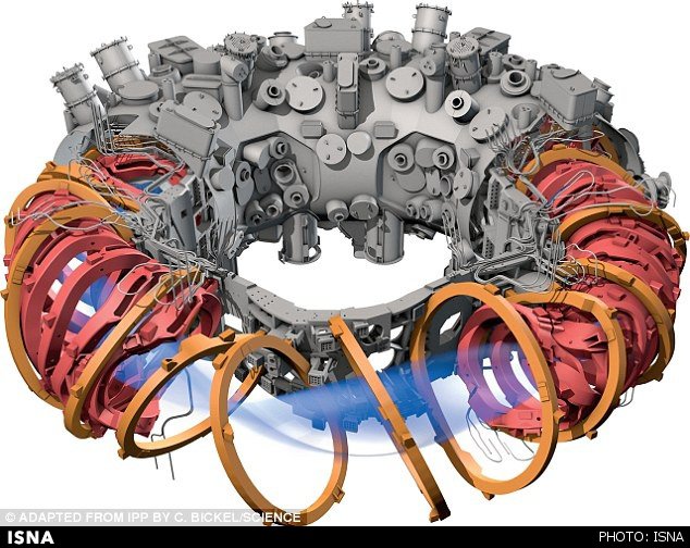 ساخت خورشید کوچک در آزمایشگاه ساخت خورشید کوچک در آزمایشگاه