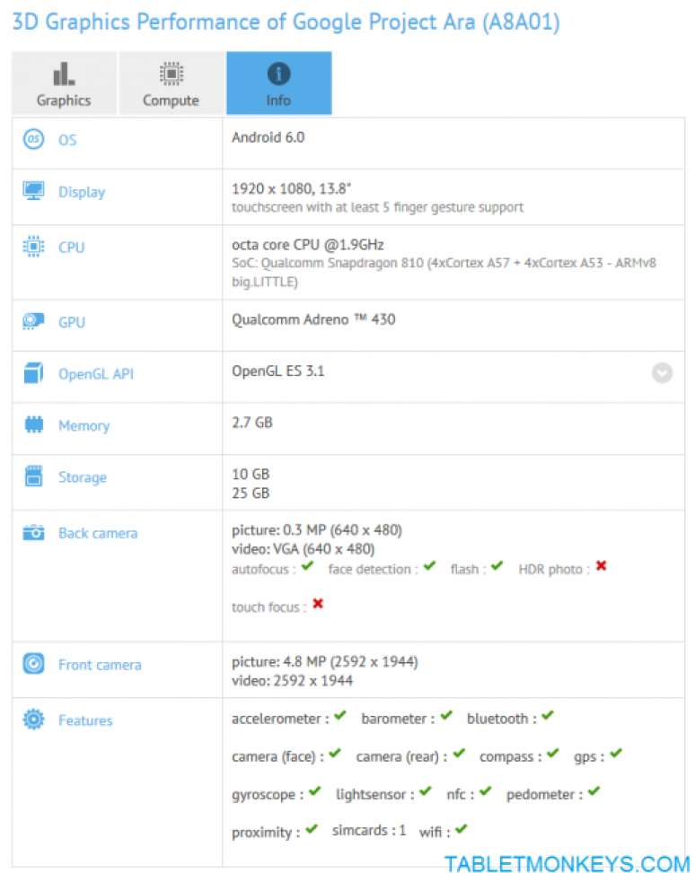 آیا نخستین تبلت ماژولار در راه است؟ آیا نخستین تبلت ماژولار در راه است؟