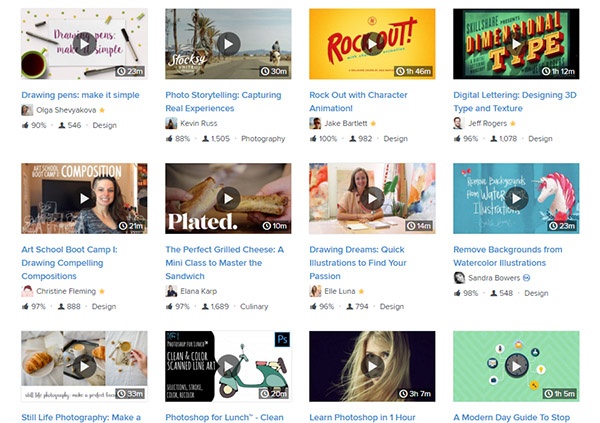 9 سایت برای آموزشهای کاربردی آنلاین راه دور 9 سایت برای آموزشهای کاربردی آنلاین راه دور