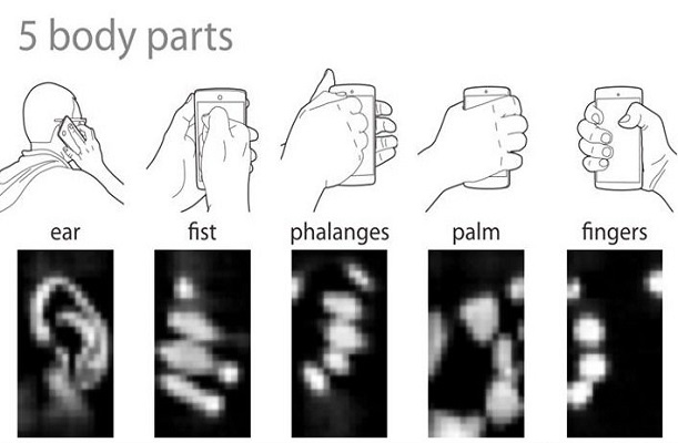 قفل تلفن همراهتان را با گوش باز کنید!