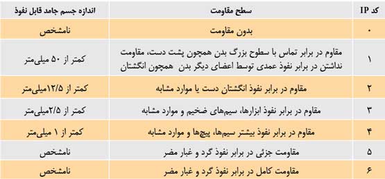 بیگدار به آب نزنید بیگدار به آب نزنید