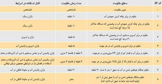 بیگدار به آب نزنید بیگدار به آب نزنید
