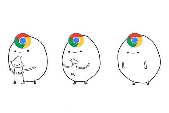 علت بحران رم در مرورگر کروم کشف شد