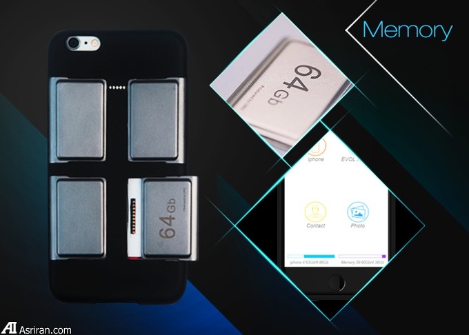 قاب ماژولار EVOL برای آیفون 6/6 پلاس قاب ماژولار EVOL برای آیفون 6/6 پلاس