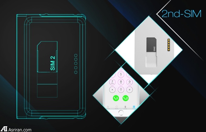 قاب ماژولار EVOL برای آیفون 6/6 پلاس قاب ماژولار EVOL برای آیفون 6/6 پلاس