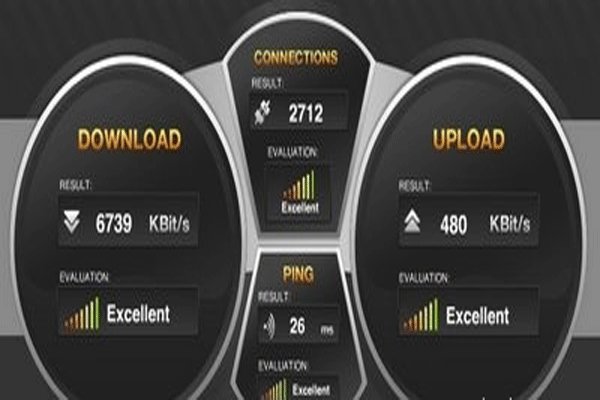 سرعت اینترنت خود را بسنجید