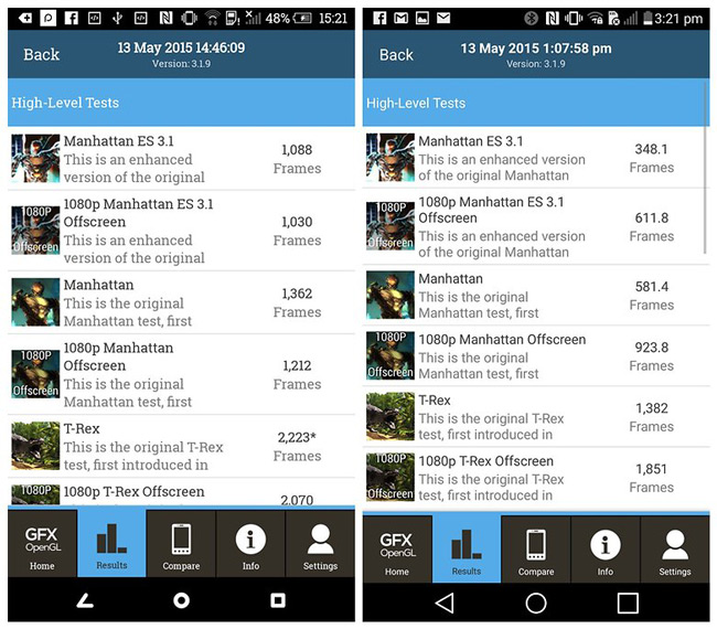 اسنپدراگون 810 در برابر 808 اسنپدراگون 810 در برابر 808