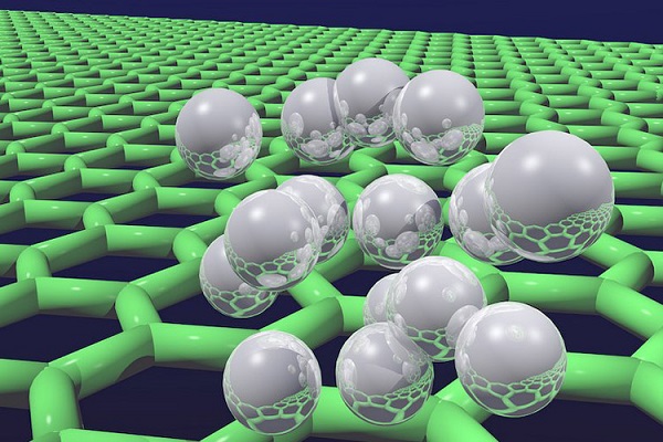 ۱۳ پیشبینی در مورد آیندهی علم و فناوری ۱۳ پیشبینی در مورد آیندهی علم و فناوری