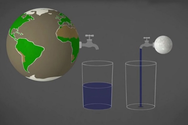 قمر مشتری بیش از کرهی زمین آب دارد قمر مشتری بیش از کرهی زمین آب دارد