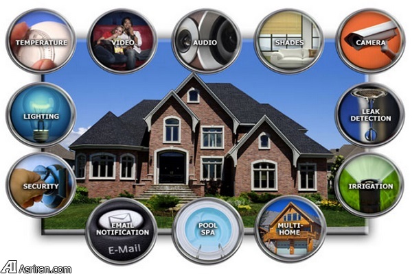 آینده اینترنت اشیا: هوشمندسازی خانه شما آینده اینترنت اشیا: هوشمندسازی خانه شما