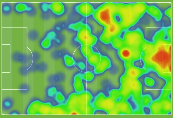 سیمونه چطور بایرن را کشت؟ (+آنالیز/آمار بازی/ نقشه های حرارتی)