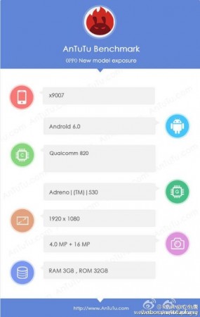 نسخه جدید اوپو Find 7 در راه است