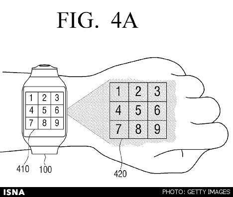 سامسونگ مچ دست را به نمایشگر تبدیل میکند سامسونگ مچ دست را به نمایشگر تبدیل میکند