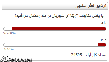 نتیجه نظرسنجی عصر ایران درباره پخش 