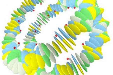 وجود لایه دوم اطلاعات در DNA تایید شد وجود لایه دوم اطلاعات در DNA تایید شد