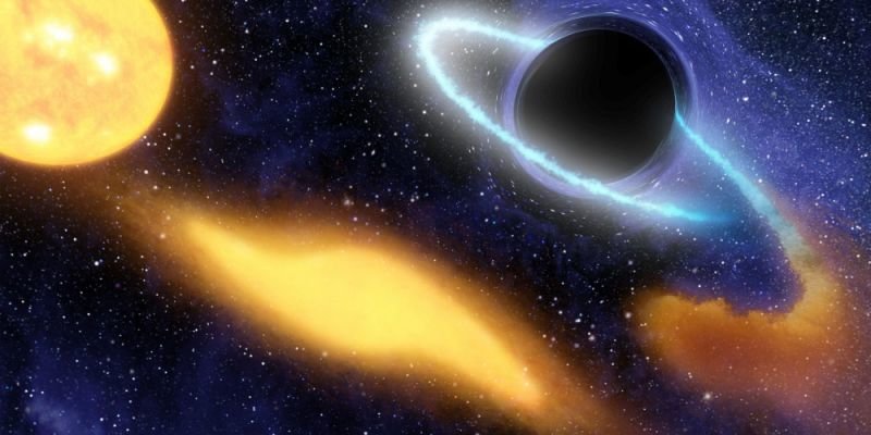 فرار از سیاهچاله امکانپذیر است فرار از سیاهچاله امکانپذیر است