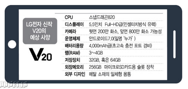 مشخصات احتمالی LG V20 برای اولین بار درز کرد مشخصات احتمالی LG V20 برای اولین بار درز کرد