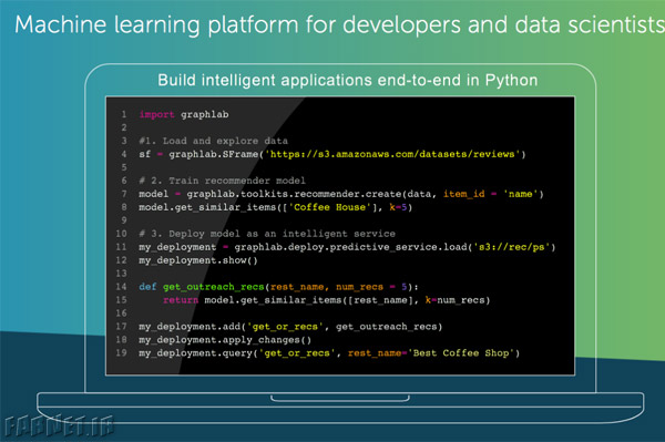 اپل استارتآپ یادگیری ماشینی Turi را خریداری کرد اپل استارتآپ یادگیری ماشینی Turi را خریداری کرد