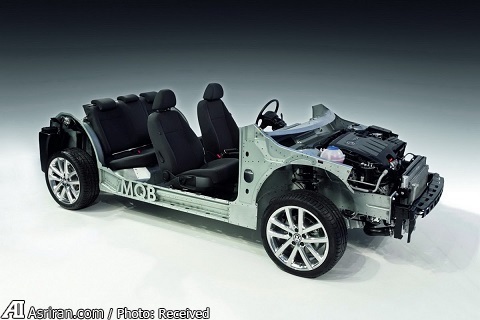 پلت‌فرم‌های مازولار برای خودروهای  فولکس‌واگن