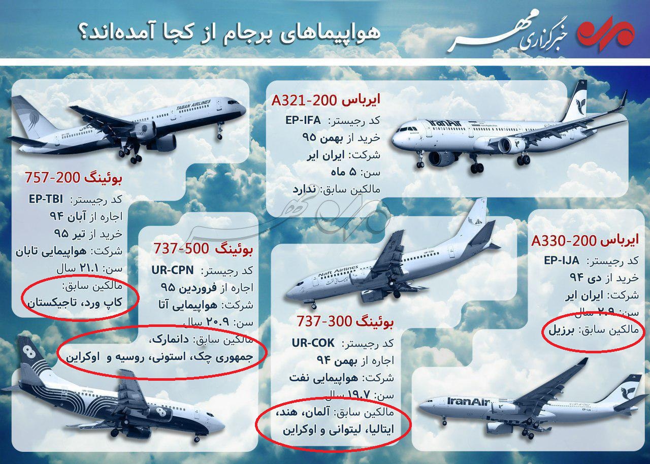 یکی از دروغ های تصویری دلواپسان (+عکس) یکی از دروغ های تصویری دلواپسان (+عکس)