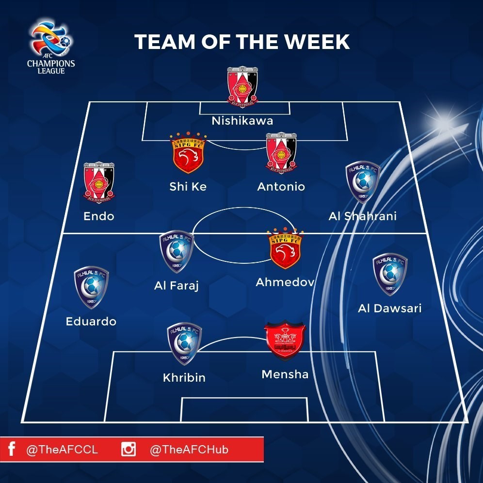 یک پرسپولیسی در تیم منتخب دور برگشت نیمه‌نهایی لیگ قهرمانان آسیا