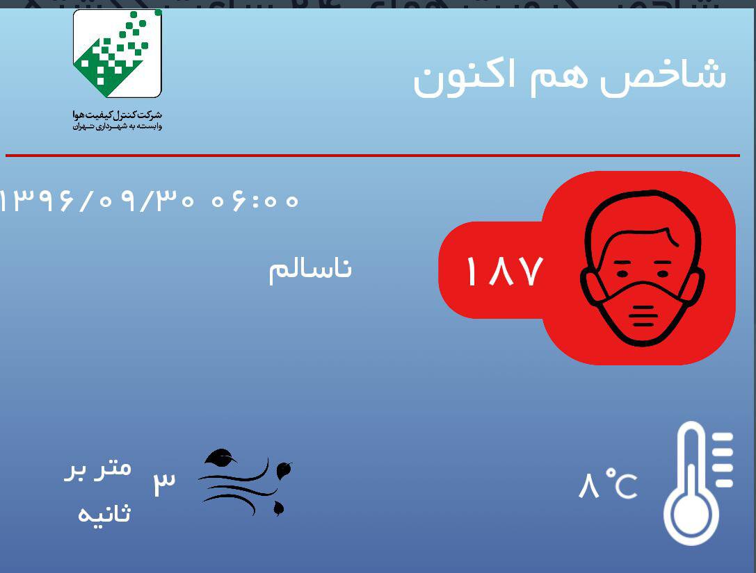 هوای تهران برای همه افراد ناسالم است (+عکس)