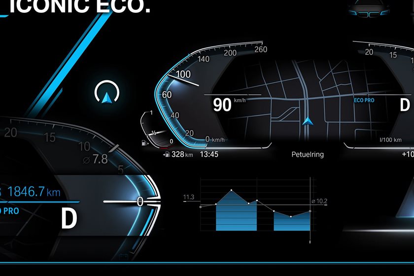 نسل آینده تجهیزات اطلاعات و سرگرمی دیجیتالی در ب‌ام‌و