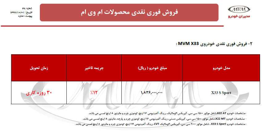 آغاز فروش فوری خودروهای ام.وی.ام و چری  با قیمت جدید از امروز (+جزئیات و جدول)