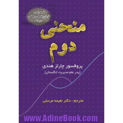 کتاب هایی که کاربران 