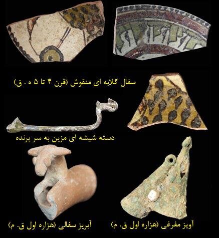 کشف قبرستان تمدن‌ها در یک روستای مازندران