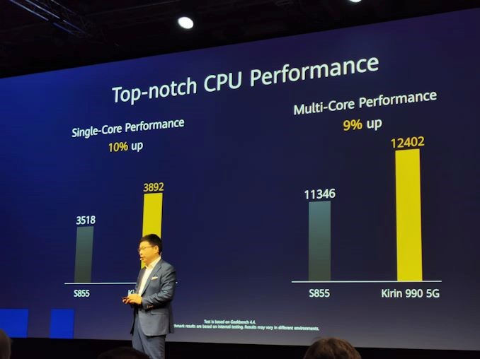 تراشه پرچمدار Kirin 990 5G و قابلیت‌های منحصر به فردش