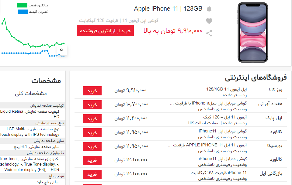 افزایش قیمت گوشی در بازار بعد از لغو تعرفه واردات مسافری