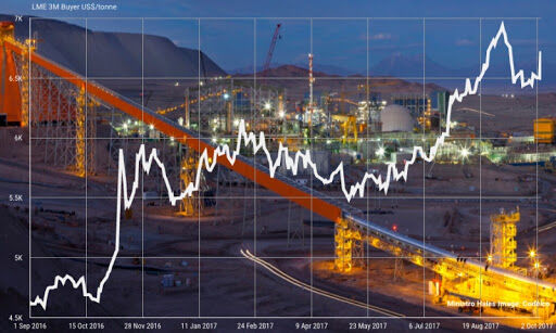 زلزله ۶.۸ ریشتری شیلی را لرزاند