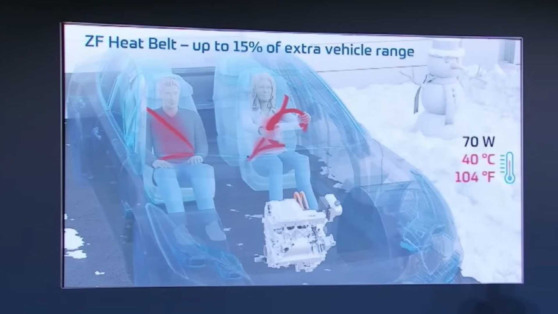 کمربند گرمایی