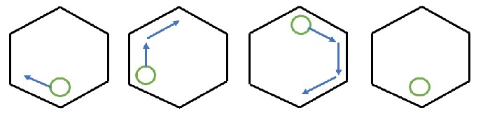 باشگاه مغز | شکل بعدی کدام است؟ باشگاه مغز | شکل بعدی کدام است؟