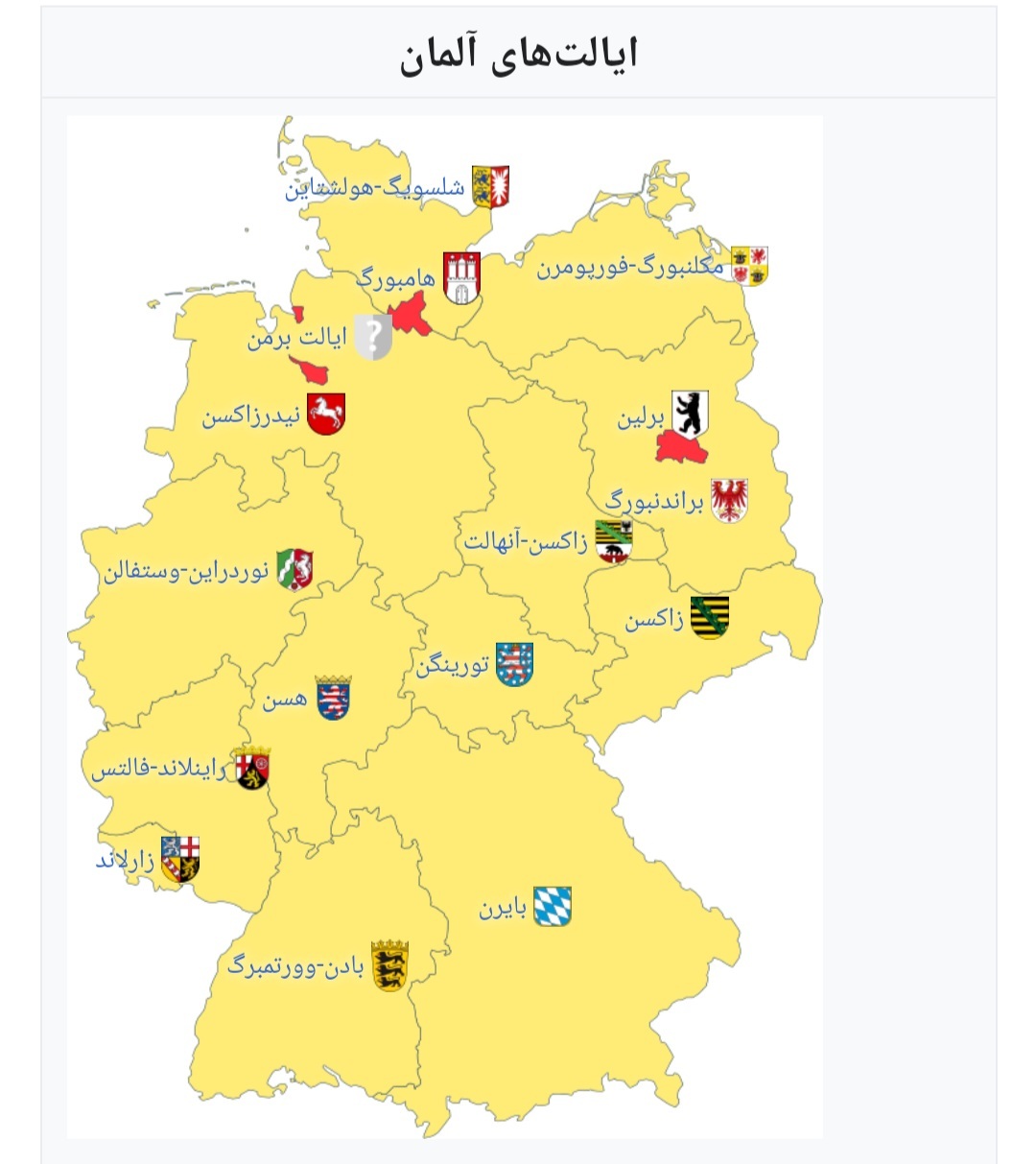 «فدراسیون» چیست؟