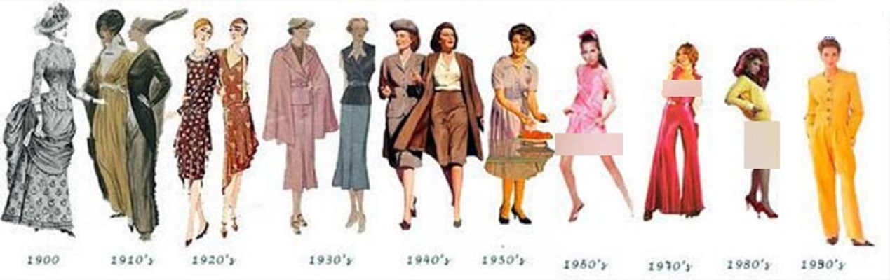 کم پوشی مدرن، آزادی پوشش و چند پرسش فمنیستی