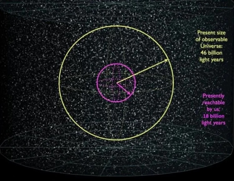 تصاویر عجیب که نشان می‌دهد جهان چقدر بزرگ است (+عکس)