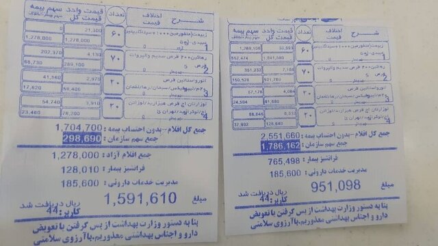 «دارویاری» و چند و چون نسخه‌پیچی برای بیماران