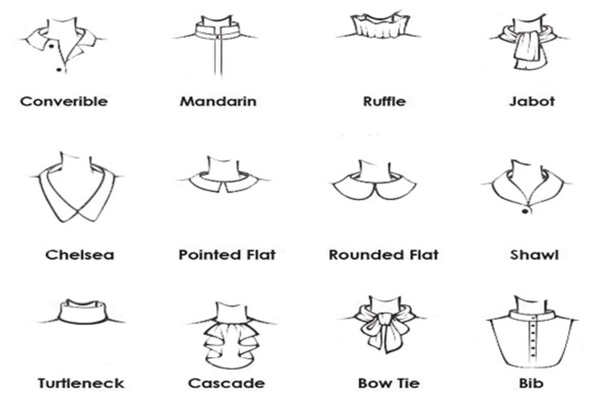معرفی انواع مدل یقه